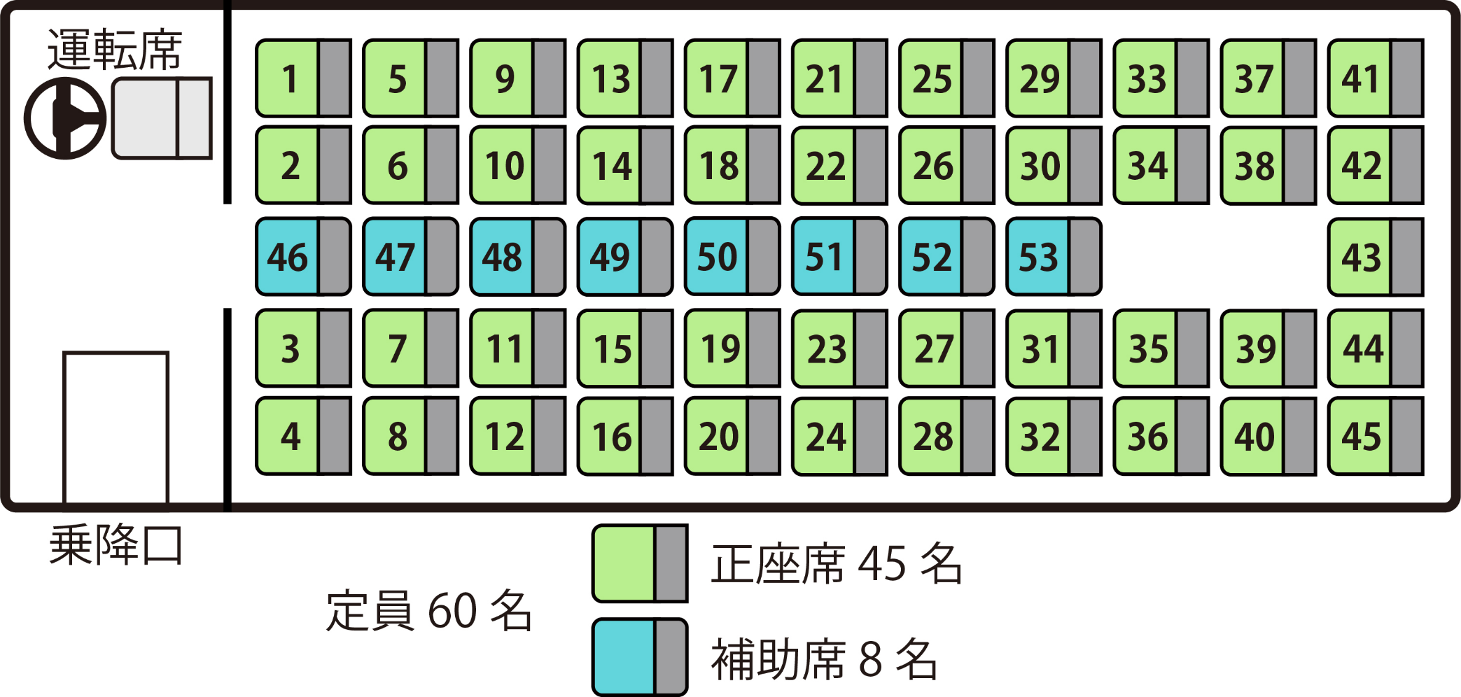 大型11列タイプ 座席図